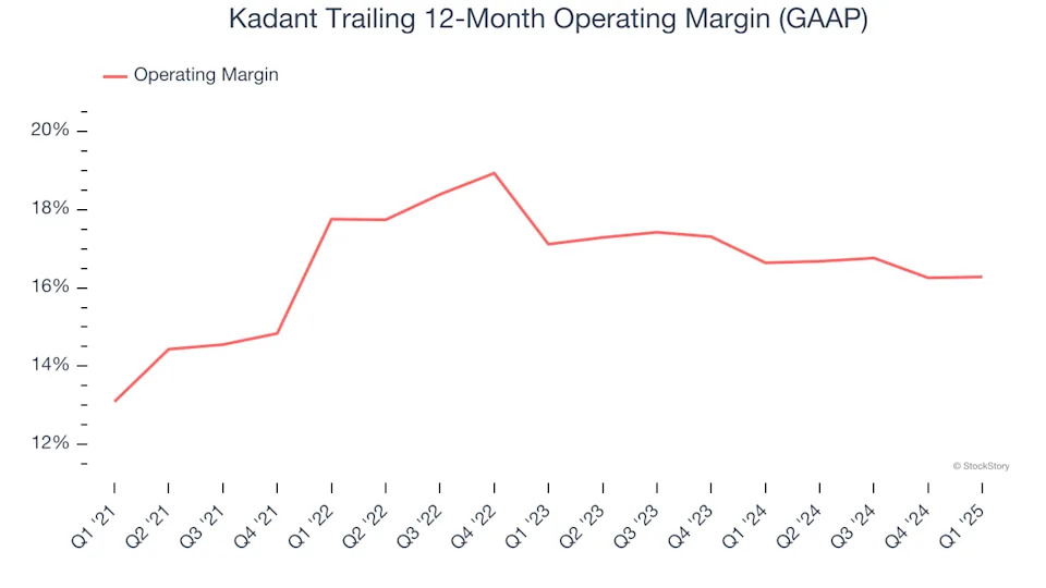 Kadant’s (NYSE:KAI) Q1 Earnings Results: Revenue In Line With Expectations But Full-Year Sales Guidance Misses Expectations